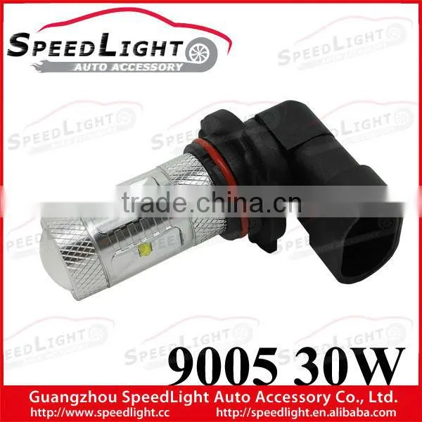 H1/H3/H4/H7/H11/9005/9006 for kia sportage fog lights