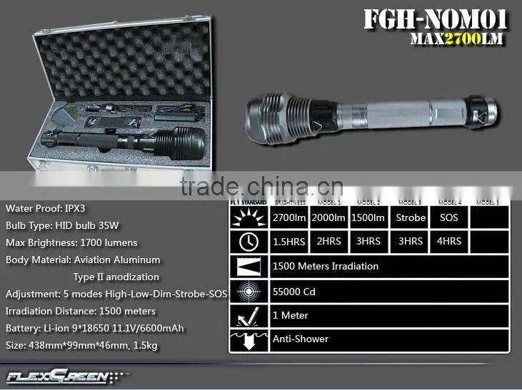 good quality 6600mah 11.1V 18650 battery 35W hid xenon work light