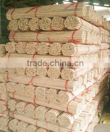 EXCELLENT DESIGN pvc coated wood mop stick with PERFECT WORKMANSHIP