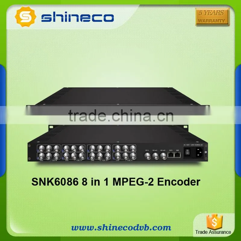 Chengdu Professional FM Receiver FM to IP Gateway