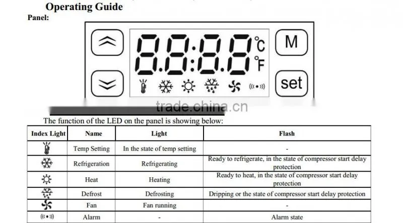 multi-functional RS485 temperature controller E50