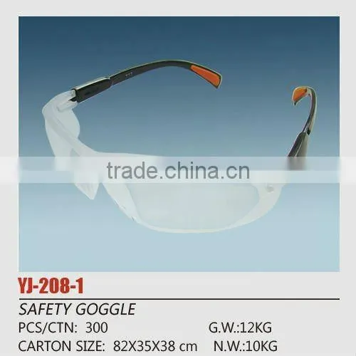 protective goggles