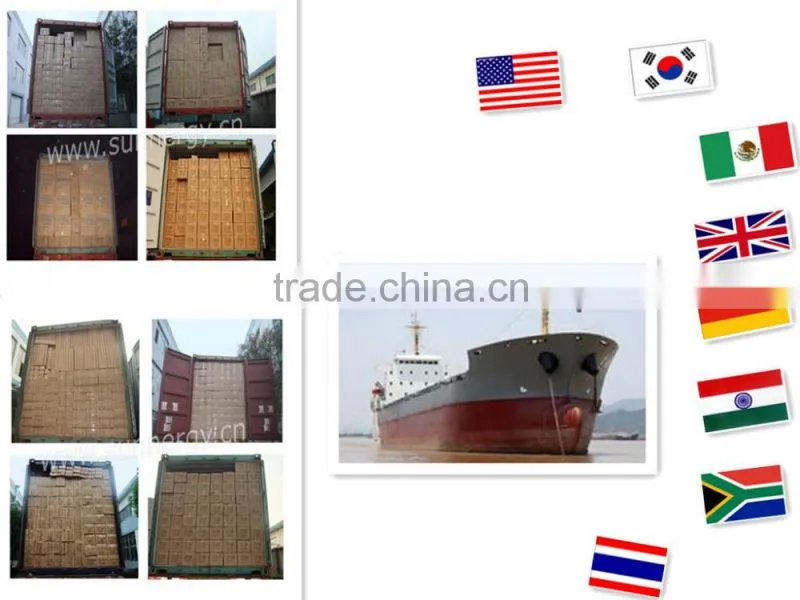 High Power Output Home Appliance Flat Plate Solar Collector