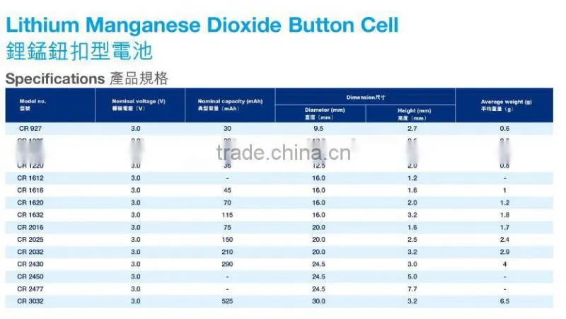 3v Lithium Manganese Dioxide Button Cell CR2016 3v CR2016 Lithium Manganese Dioxide Button Cell Thermometer cameras use