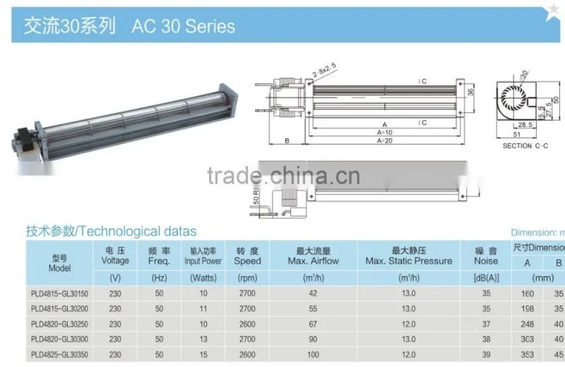 Free Standing Mounting and VDE,CE,ISO9001:2008 SGS,UL,CCC,ROHS Certification double cross flow blower