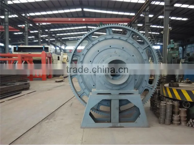 Energy-saving Ball Mill Manufacturer