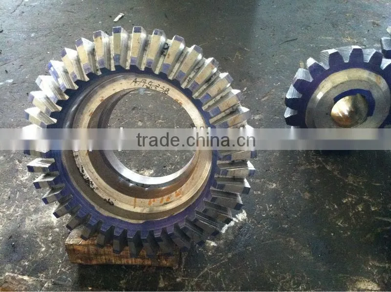 Symons Crusher for Sale,Symons Rock Crusher ,Symons Cone Crusher