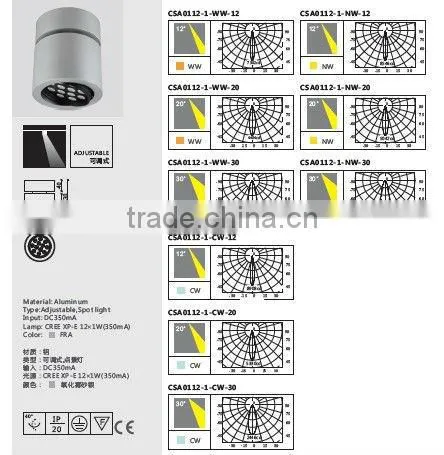 Led Oyster Ceiling Light