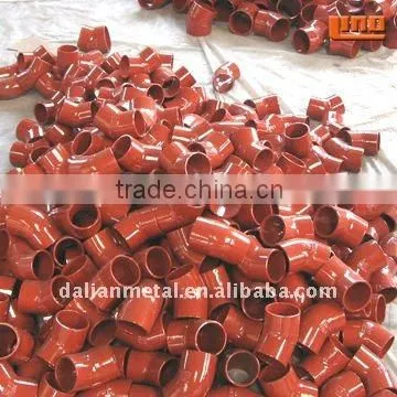Cast Iron Fittings