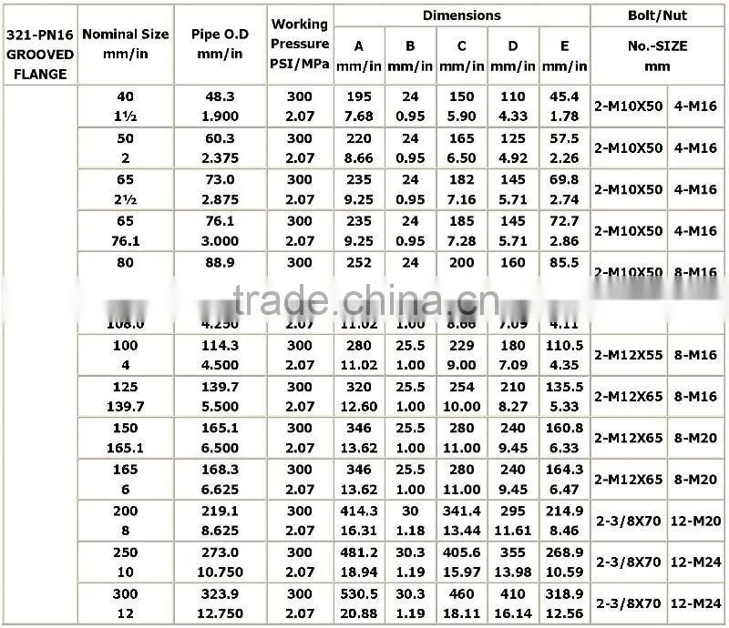 Ductile Iron clamp sanitary pipe fittings
