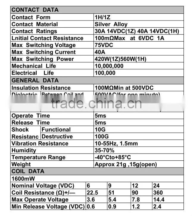 Ronway factory good service 12V 4pin general mini electromagnetic auto relay 4119