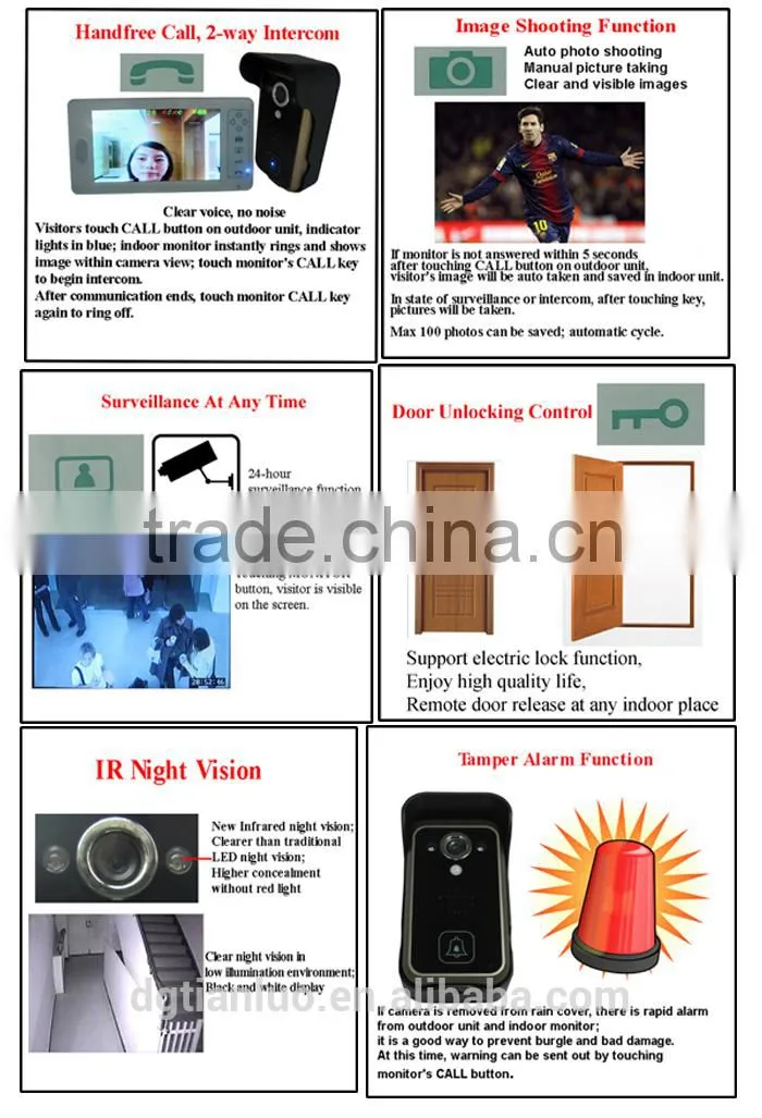 Digital Wireless 7 Inch Color Video Doorphone with Two Monitors