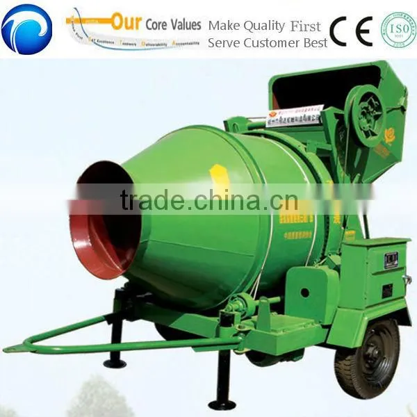 Hot selling !Concrete mixing machinery