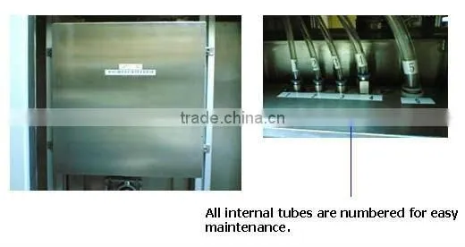 Economic SM-8000S high quality Stencil Cleaner