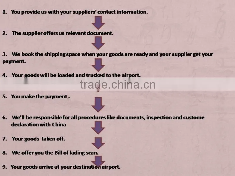Professional Supply Chain Management to Moscow Service---- Derek skype:colsales30