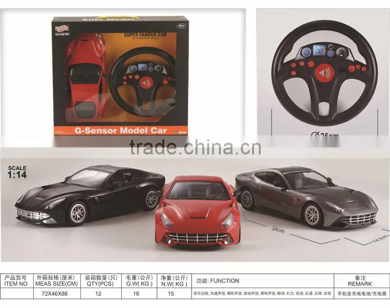 super cool 1:14 4 CH rc car body