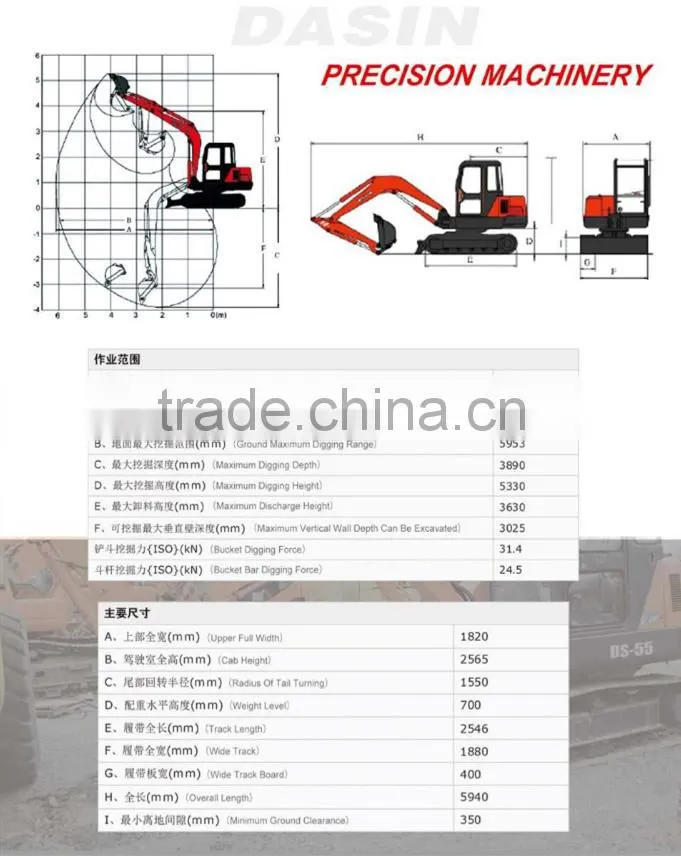 Most popular hot sell small excavator digger digging machine 5tons