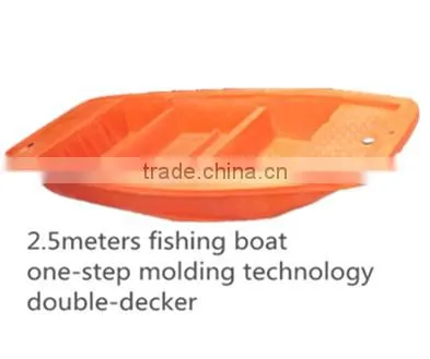 Rotomolding motorcycle fuel tank mechanical water tank for processing customization