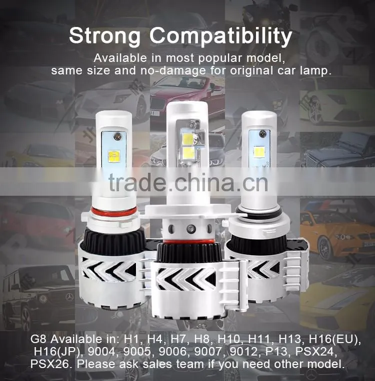 Universal led Car h10 LED Headlight