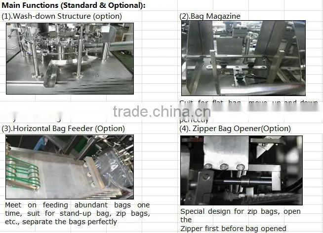 CF8-300 Automatic Doy Bag Packaging Machine Unit