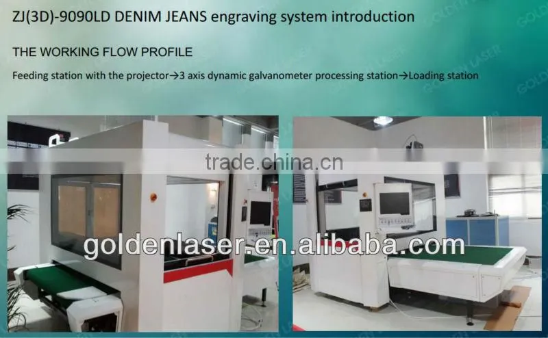 Laser Marking on Jeans / Galvo Laser Engraving Machine for Denim