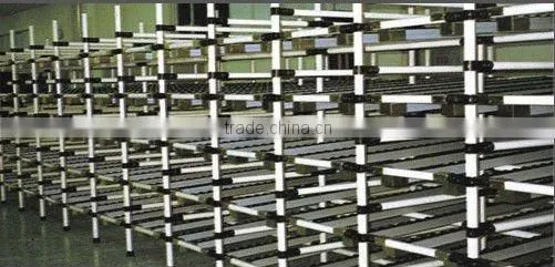 Rotating Rack in Warehouse