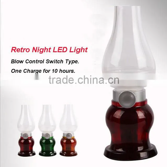 Blow on/off led lamp