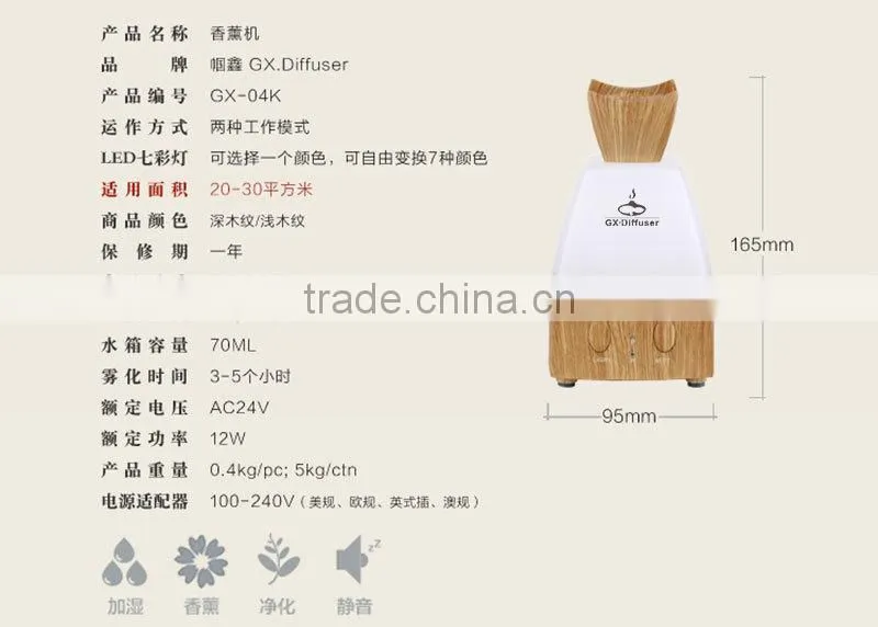 GX DIFFUSER Natural product led light aromatherapy diffuser,aroma diffuser