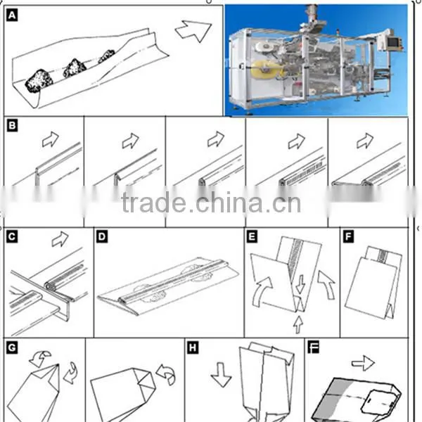 Full Automatic tea bag packaging machine