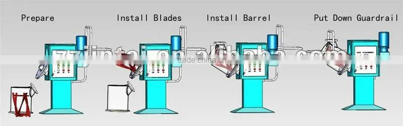 Best mixing principle small size 3L-110L good quality granule polyurethane mixing machine JHN50