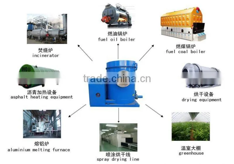 new type High-end expensive and of high quality baggasse biomass burner boiler for heating equipment