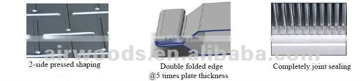 Plate heat exchanger aluminium metal plate crossflow air to air exchanger