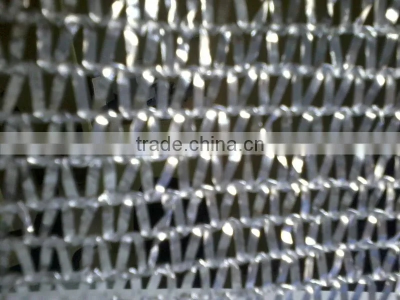 Greenhouse Inside Shade Screen