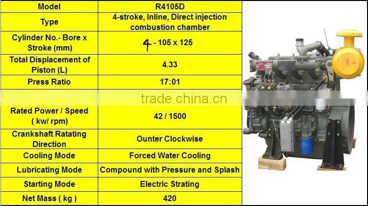 Water Cooled Multi-Cylinder Ricardo Diesel Engine 42kw
