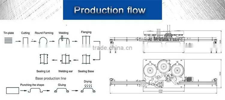 Welder Machine/Can body automatic seam welding machine