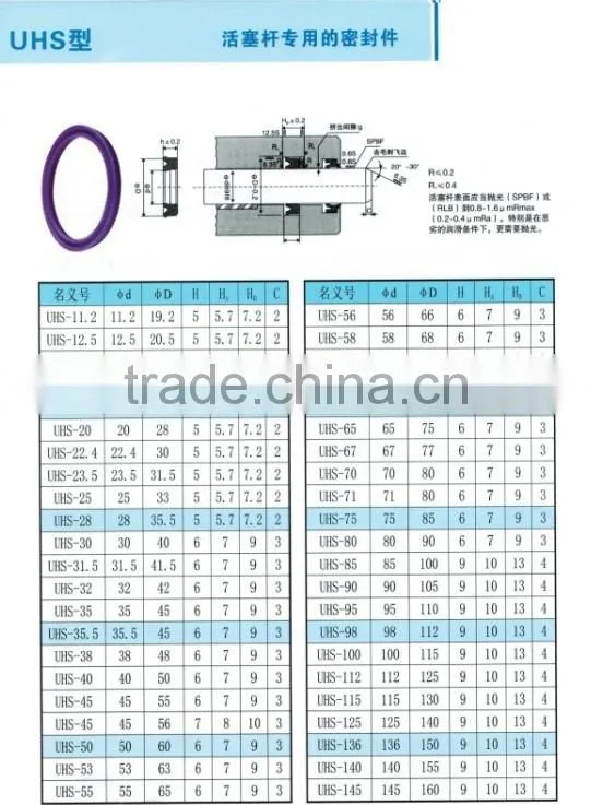 UHS oil seal hydraulic UHS seals piston and rod UHS seals