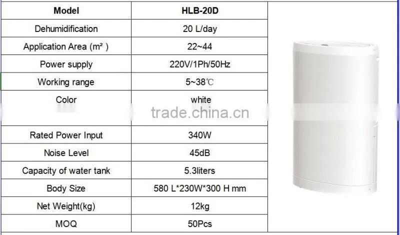 2017 Huali Widely use mini home dehumidifier for sale with CE