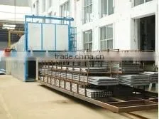 aluminum profile for rotating closet rack