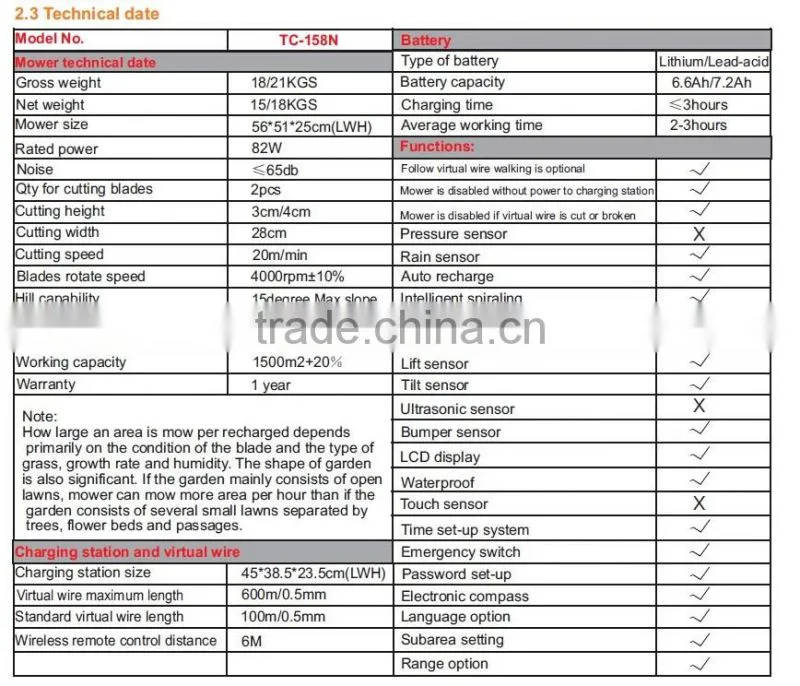 Factory warranty reliable electric tractor lawn mower with CE ROHS REACH Approval