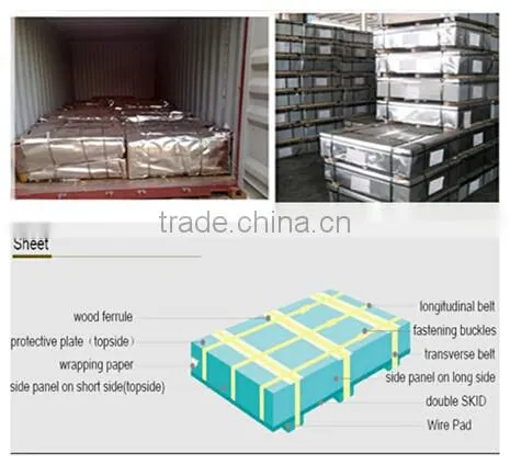 DX51D+Z Galvanized Sheet