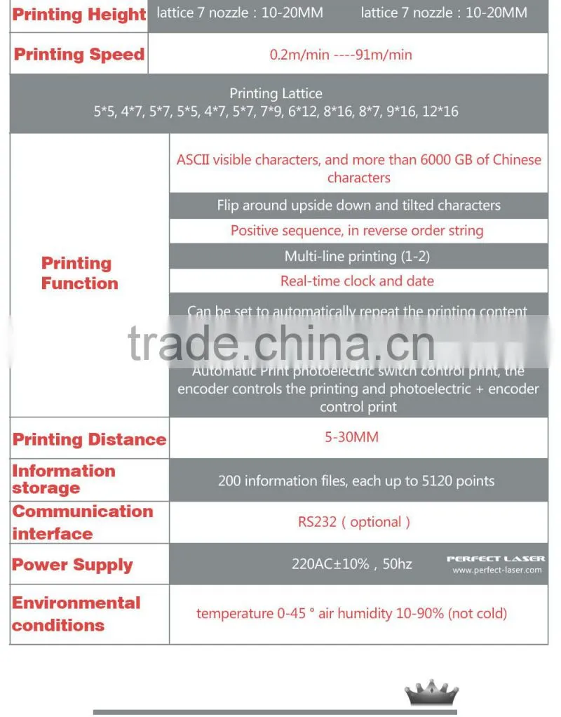 Full automatic expiry date big character handheld inkjet printer