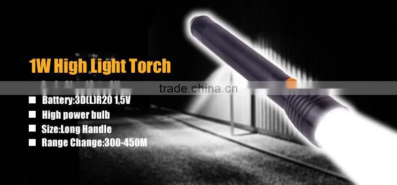 Cheap And High Quality led xml t6 flashlight