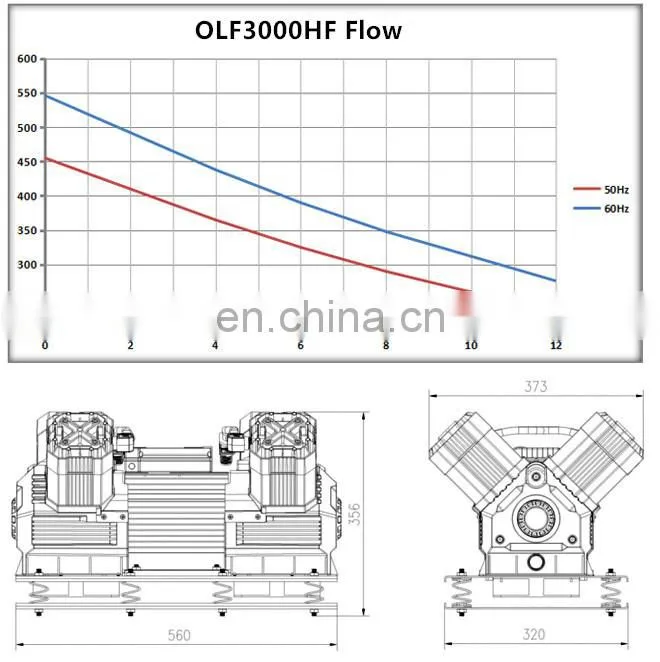 OLF3000D Oil-free Rocking Piston High Pressure Air Compressor Vacuum Pump