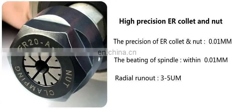 HONGJUN 2.2kw Air Cooled Spindle Kit 2.2KW 220v CNC Air Spindle Motor And 2.2kw 220V Inverter
