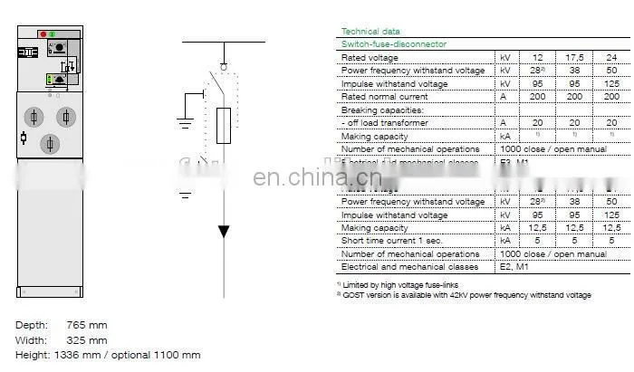 ABB SafePlus 12-F ABB Ring Main Unit ABB RMU