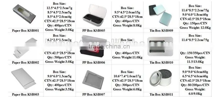 alibaba top 10 reliable quality antivirus USB flashdisk, new designed wholesale metal usb flash drive