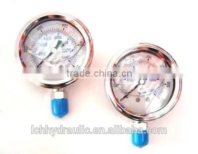 alibaba china wholesale pressure gauge types