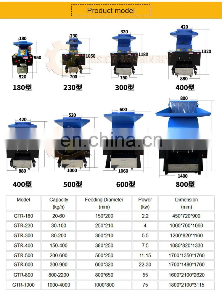 pet recycling plastic bottle crusher plastic film crusher pp pe product crushing machine plastic shredder machine shredder
