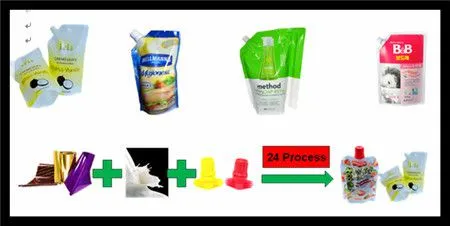 Soya-bean Milk Self-supporting Bag Filling Machine/ Fruit Juice Bag Filling Machine /milk Self-supporting Bag Filling Machine