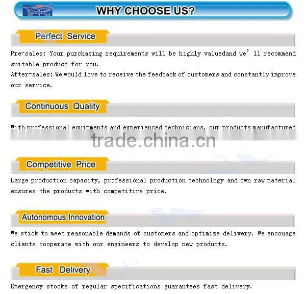 99.60% 2500 mesh ceramics glaze silica powder